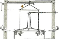 An illustration from Collected scientific papers (1920)