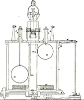 An illustration from Collected scientific papers (1920)