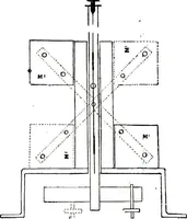An illustration from Collected scientific papers (1920)