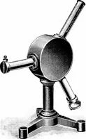 An illustration from Two lectures on the development and present position of chemical analysis by emission spectra (1911)