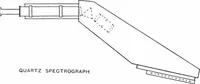 Picture 7 of 8 from Two lectures on the development and present position of chemical analysis by emission spectra (1911), leaf 29