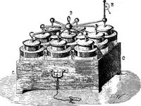 An illustration from Elementary treatise on electricity and magnetism (1903)