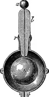An illustration from Elementary treatise on electricity and magnetism (1903)