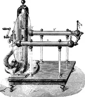 An illustration from Elementary treatise on electricity and magnetism (1903)