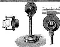 An illustration from Elementary treatise on electricity and magnetism (1903)