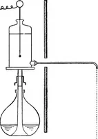 An illustration from Elementary treatise on electricity and magnetism (1903)