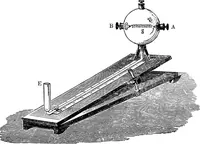 An illustration from Elementary treatise on electricity and magnetism (1903)