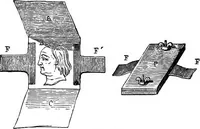 An illustration from Elementary treatise on electricity and magnetism (1903)
