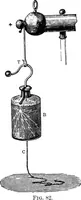 An illustration from Elementary treatise on electricity and magnetism (1903)