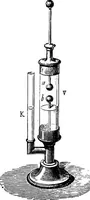 An illustration from Elementary treatise on electricity and magnetism (1903)