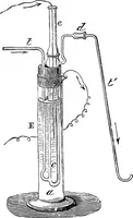 An illustration from Elementary treatise on electricity and magnetism (1903)