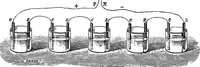 An illustration from Elementary treatise on electricity and magnetism (1903)