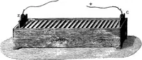 An illustration from Elementary treatise on electricity and magnetism (1903)