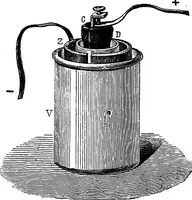 An illustration from Elementary treatise on electricity and magnetism (1903)