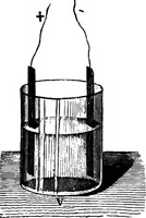 An illustration from Elementary treatise on electricity and magnetism (1903)