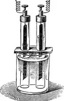 An illustration from Elementary treatise on electricity and magnetism (1903)
