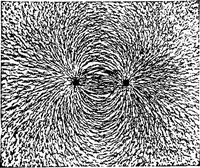 An illustration from Elementary treatise on electricity and magnetism (1903)