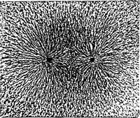 An illustration from Elementary treatise on electricity and magnetism (1903)
