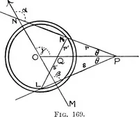 An illustration from Elementary treatise on electricity and magnetism (1903)