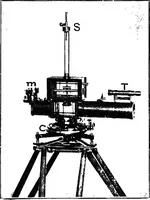An illustration from Elementary treatise on electricity and magnetism (1903)