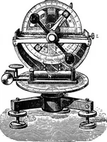 An illustration from Elementary treatise on electricity and magnetism (1903)