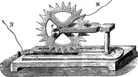 An illustration from Elementary treatise on electricity and magnetism (1903)