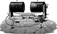 An illustration from Elementary treatise on electricity and magnetism (1903)