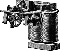 An illustration from Elementary treatise on electricity and magnetism (1903)