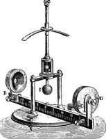 An illustration from Elementary treatise on electricity and magnetism (1903)
