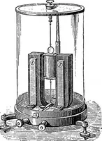 An illustration from Elementary treatise on electricity and magnetism (1903)