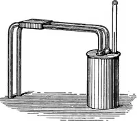 An illustration from Elementary treatise on electricity and magnetism (1903)