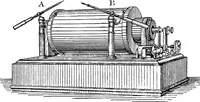 An illustration from Elementary treatise on electricity and magnetism (1903)