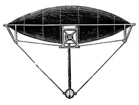 An illustration from Aëronautics: an abridgment of aëronautical specifications filed at the Patent Office from A. D. 1815 to A. D. 1891 (1893)