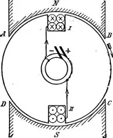 Picture 30 of 250 from A text-book of electrical engineering; (1920), leaf 121