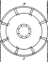 An illustration from A text-book of electrical engineering; (1920)