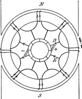 Picture 36 of 250 from A text-book of electrical engineering; (1920), leaf 124