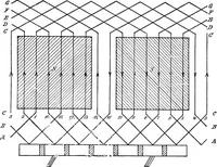 Picture 41 of 250 from A text-book of electrical engineering; (1920), leaf 130