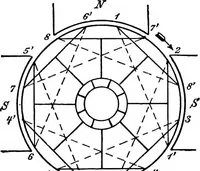 Picture 45 of 250 from A text-book of electrical engineering; (1920), leaf 134