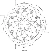 Picture 47 of 250 from A text-book of electrical engineering; (1920), leaf 136