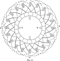 Picture 49 of 250 from A text-book of electrical engineering; (1920), leaf 138