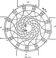 Picture 50 of 250 from A text-book of electrical engineering; (1920), leaf 140