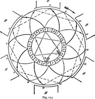 Picture 53 of 250 from A text-book of electrical engineering; (1920), leaf 145