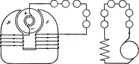 Picture 60 of 250 from A text-book of electrical engineering; (1920), leaf 155