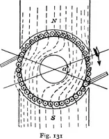 Picture 67 of 250 from A text-book of electrical engineering; (1920), leaf 163