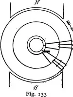 Picture 68 of 250 from A text-book of electrical engineering; (1920), leaf 164