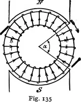 Picture 70 of 250 from A text-book of electrical engineering; (1920), leaf 165