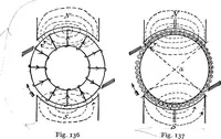 Picture 71 of 250 from A text-book of electrical engineering; (1920), leaf 166