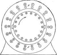 Picture 73 of 250 from A text-book of electrical engineering; (1920), leaf 168