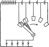 Picture 88 of 250 from A text-book of electrical engineering; (1920), leaf 197