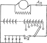 Picture 89 of 250 from A text-book of electrical engineering; (1920), leaf 198